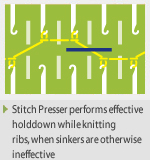 Stitch Presser